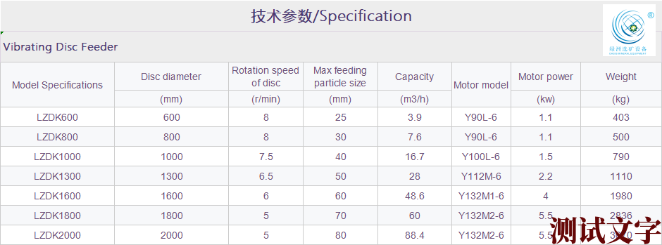 圓盤給料機(jī)SPEC.png